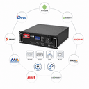 LiFePO4 51.2V Rack Mount Battery Series - 3
